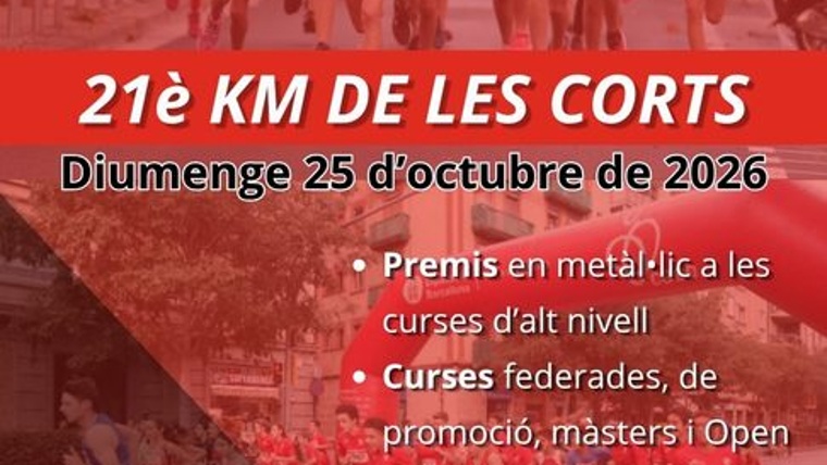 Bild zu 21è Cursa 'Quilòmetre de les Corts' in Travessera de les Corts 265.