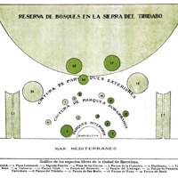 Exposició 'Nicolau Maria Rubió i Tudurí (1891-1981). Lliçons de paisatge'