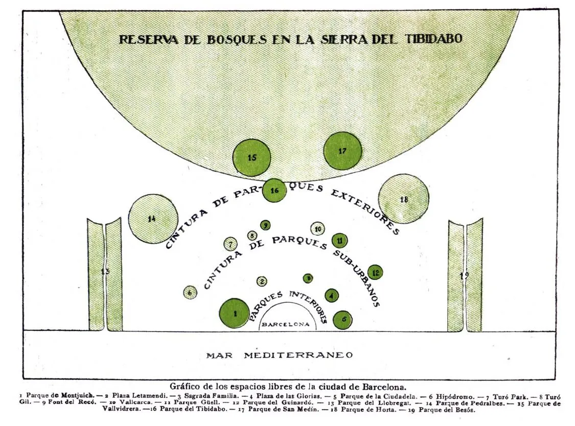 Exposició 'Nicolau Maria Rubió i Tudurí (1891-1981). Lliçons de paisatge'