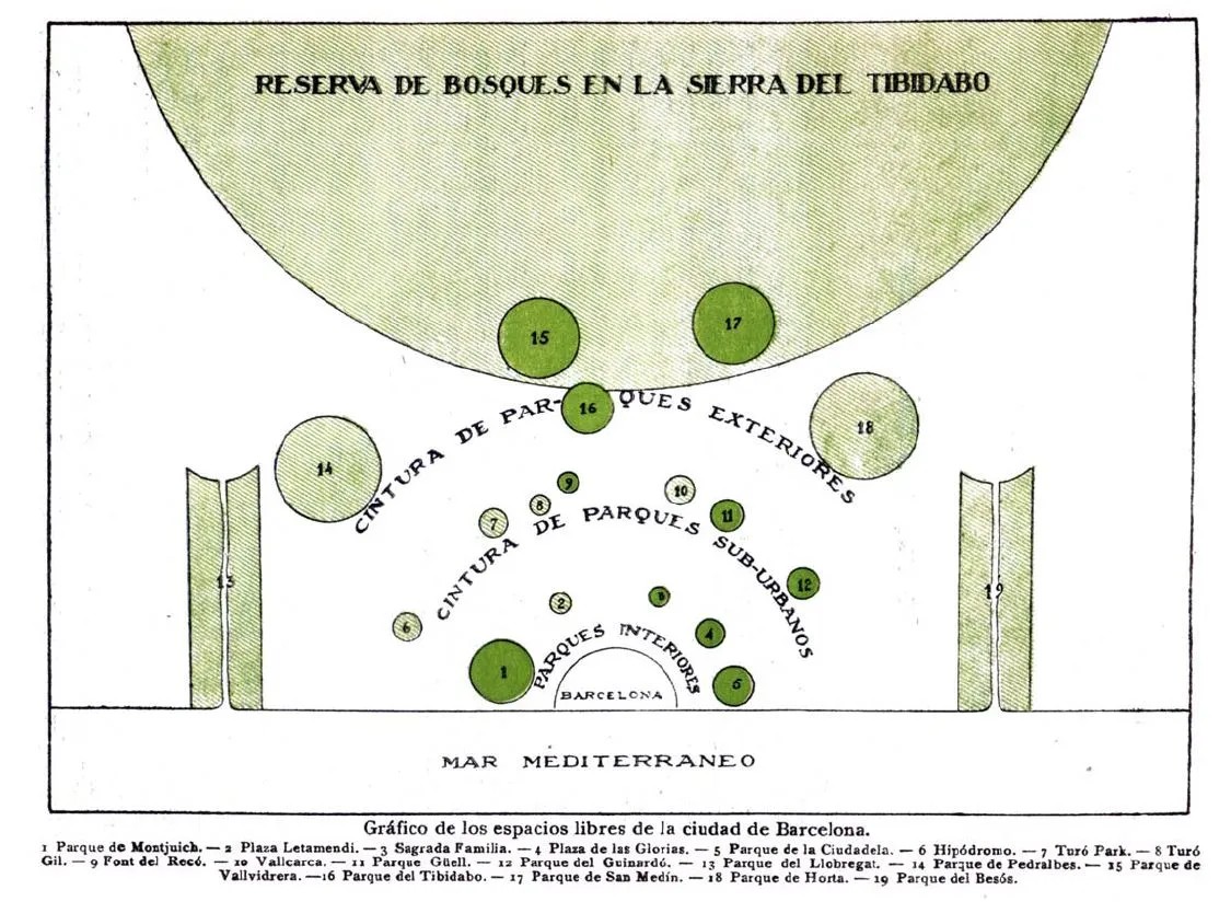 Exposició 'Nicolau Maria Rubió i Tudurí (1891-1981). Lliçons de paisatge'